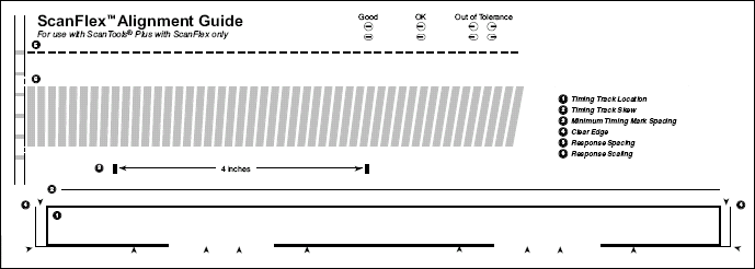 image\SF_Align_Guide_Final.gif