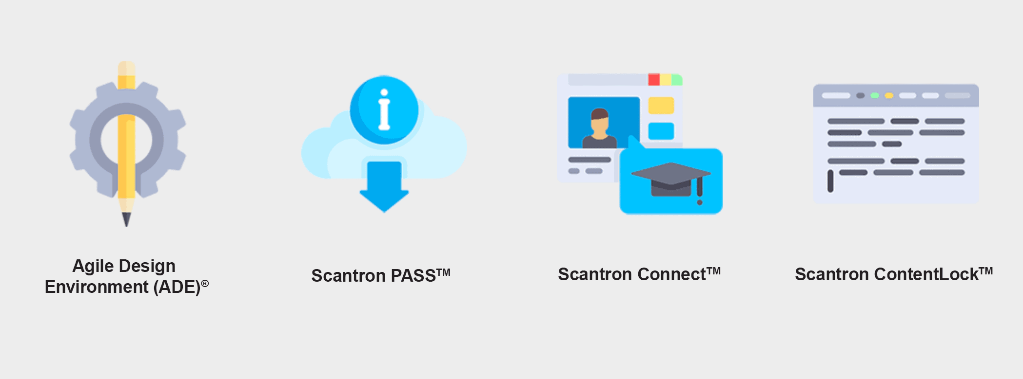 Scantron Products