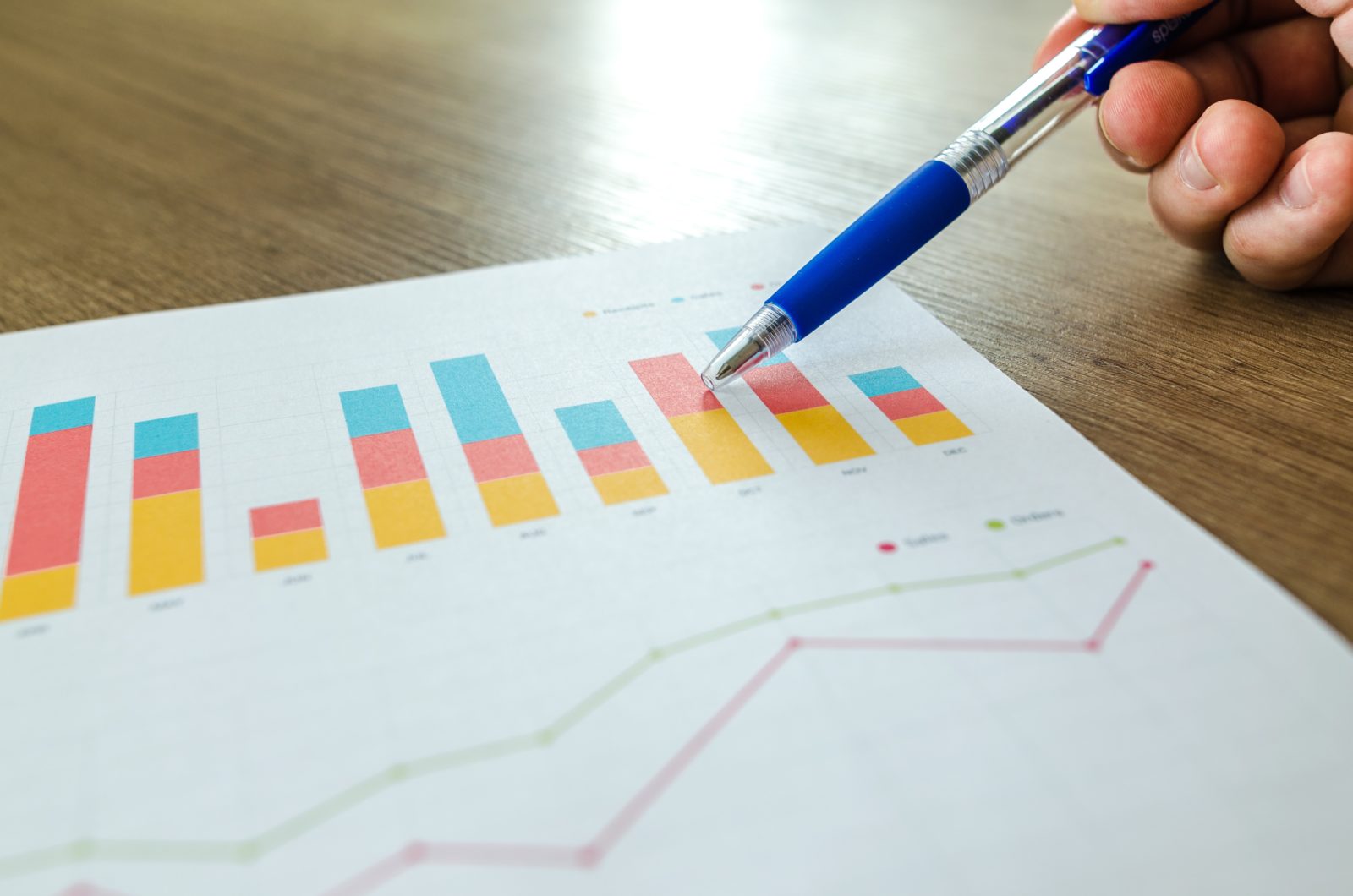 Analytics Chart with Pen