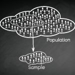 The Process of Selecting Sample of Elements From Target Population to Conduct A Survey on Black Chalkboard.