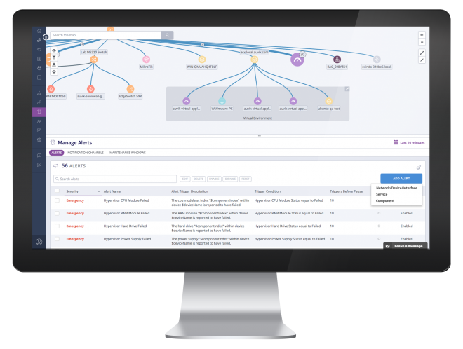 Network Management Alerting