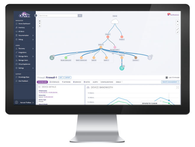 Automatically Generated Network Topology