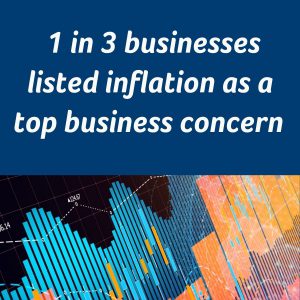 1 in 3 businesses listed inflations as a top concern
